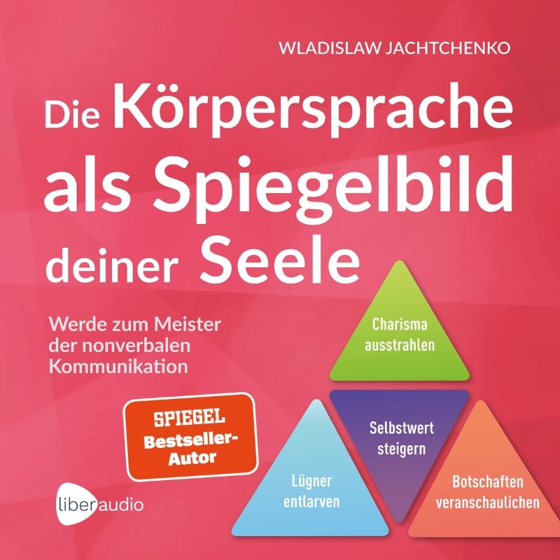 Featured image for “Die Körpersprache als Spiegelbild deiner Seele”